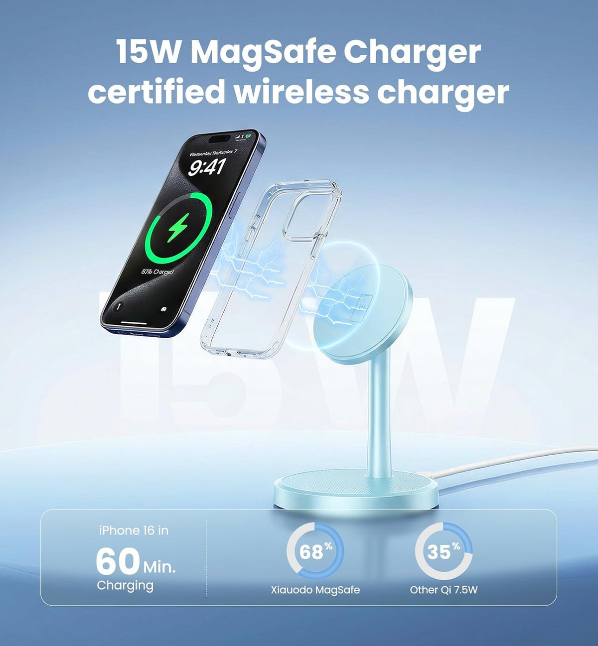 Magnetic Wireless Charger iPhone, 2 Pack 15W Fast Mag-Safe Charger Stand for iPhone 17/17 Air/17 Pro/17 Pro Max 16/15/14/13/12 Series, Wireless Charging Station for Pad/AirPods(Black)