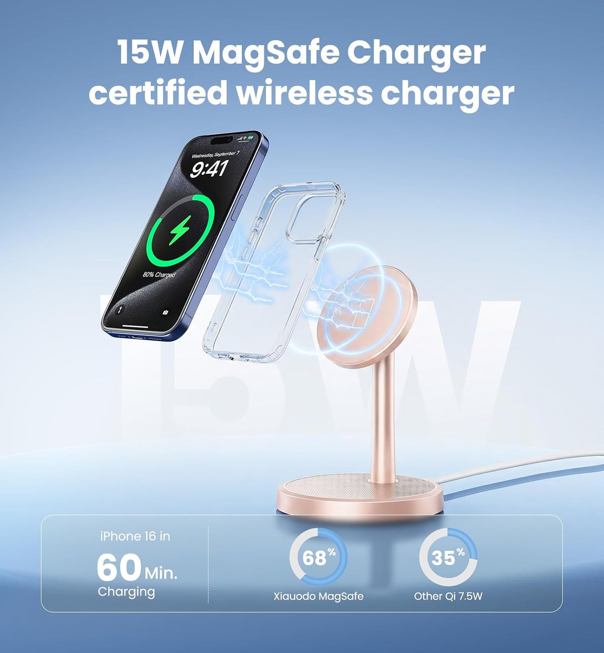 Magnetic Wireless Charger iPhone, 2 Pack 15W Fast Mag-Safe Charger Stand for iPhone 17/17 Air/17 Pro/17 Pro Max 16/15/14/13/12 Series, Wireless Charging Station for Pad/AirPods(Black)