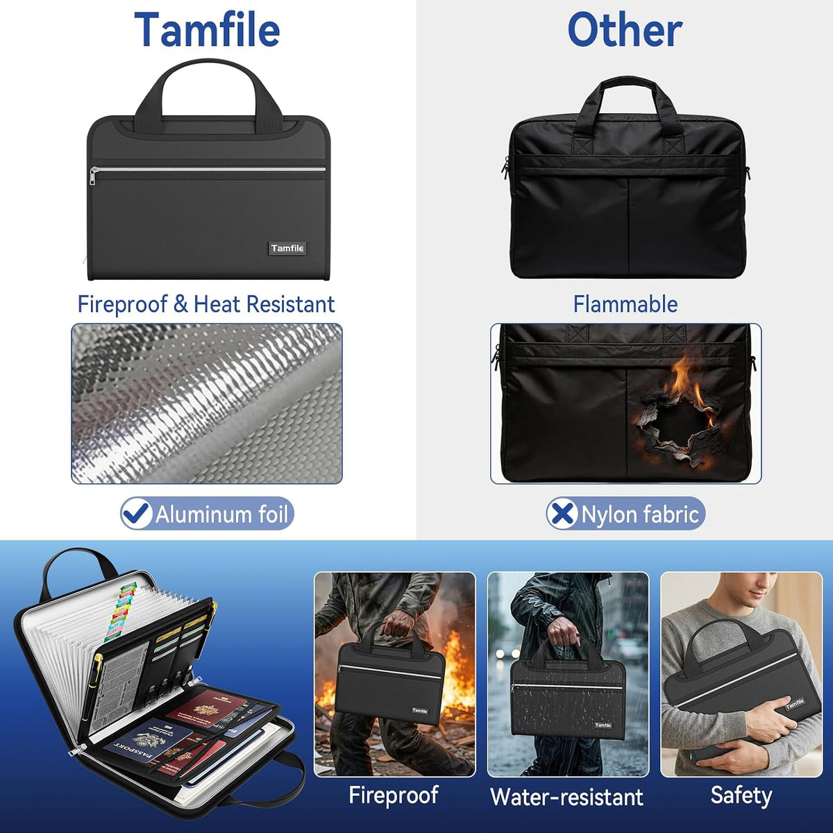Fireproof Accordion File Organizer, Expanding File Folder