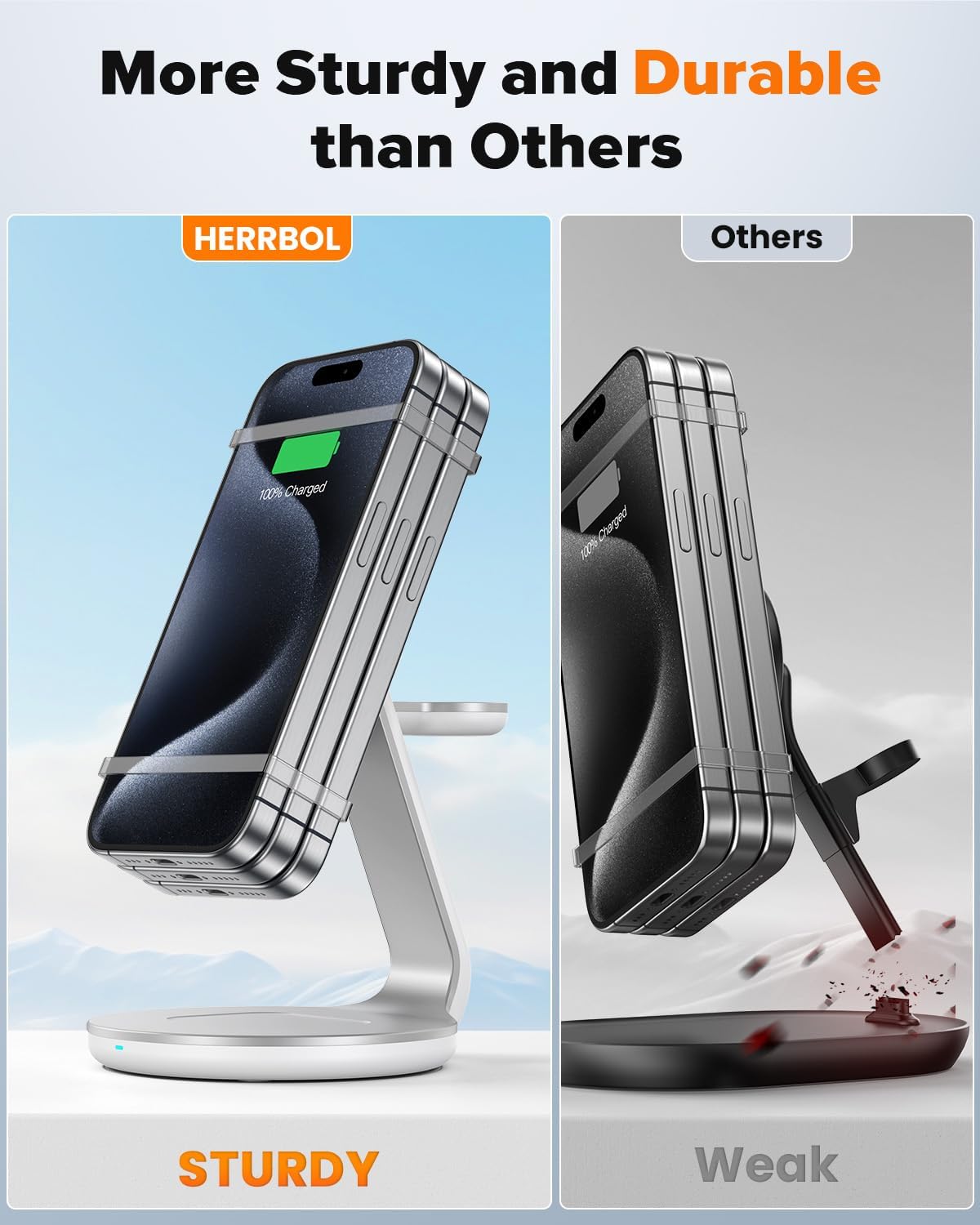 HERRBOLAI 3 in 1 Charging Station Compatible with Magsafe Charger