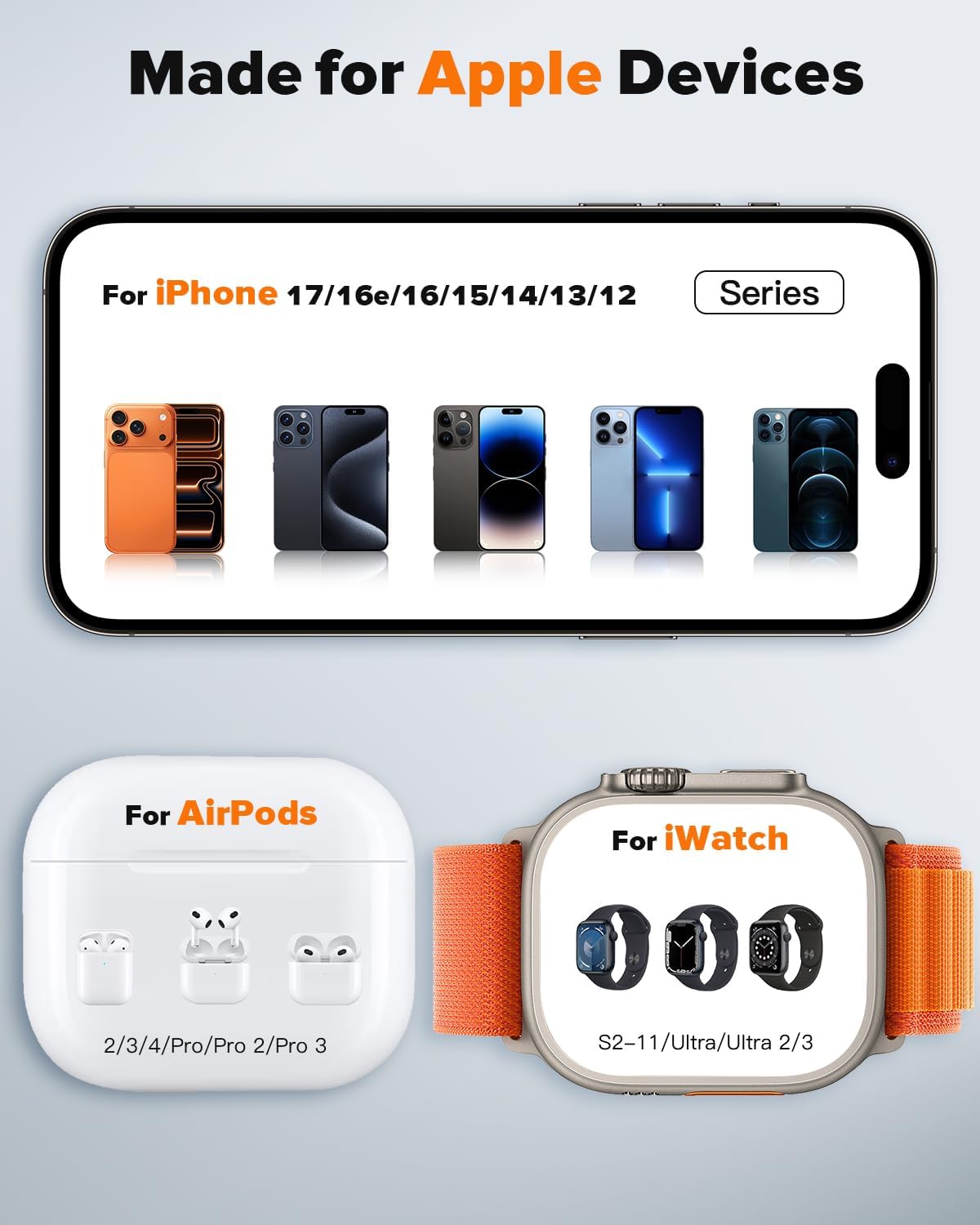 HERRBOLAI 3 in 1 Charging Station Compatible with Magsafe Charger