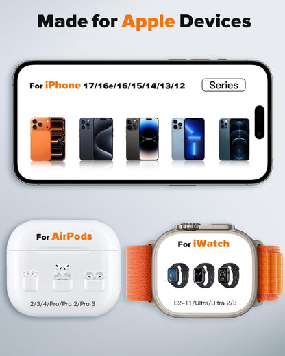 HERRBOLAI 3 in 1 Charging Station Compatible with Magsafe Charger
