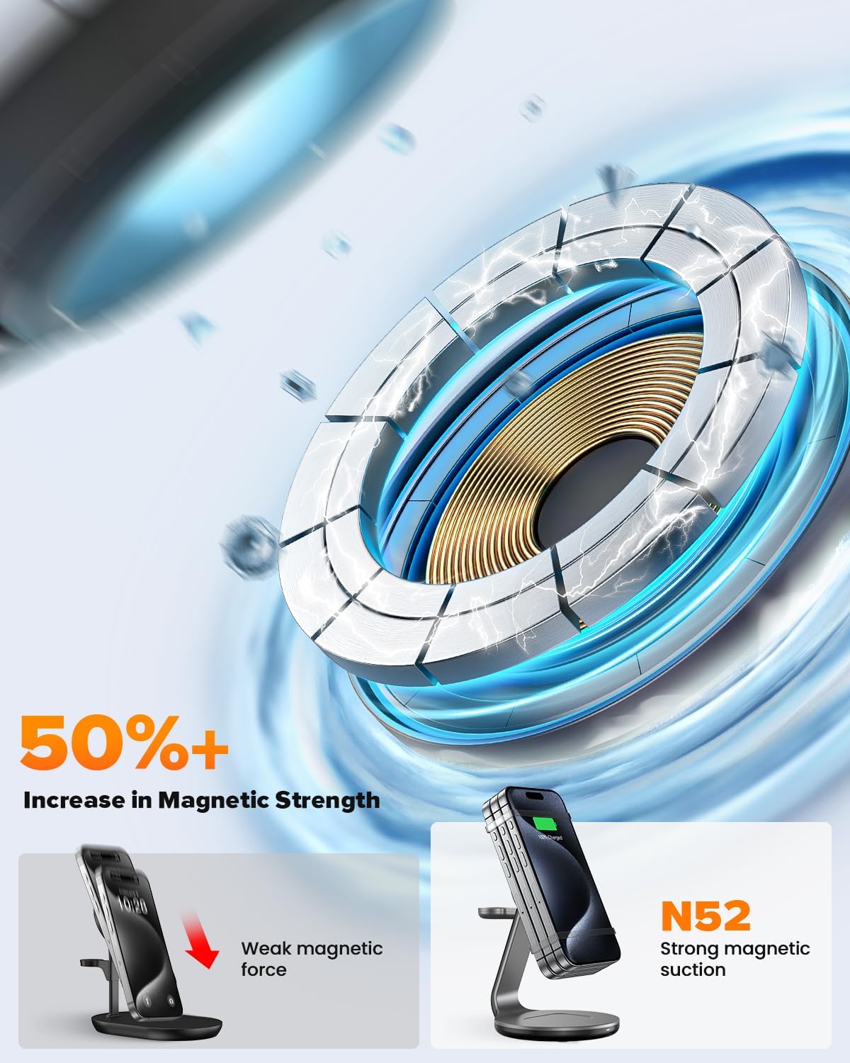 HERRBOLAI 3 in 1 Charging Station Compatible with Magsafe Charger