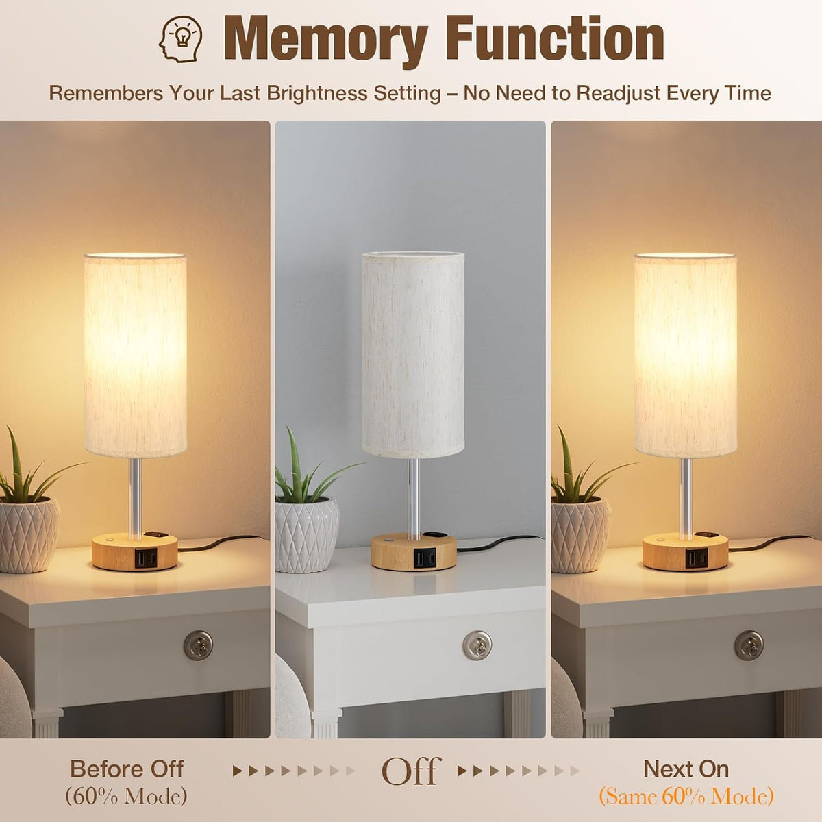 Touch Bedside Table Lamp for Bedroom, Stepless Dimmable, USB A+C, AC Outlet