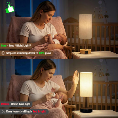 Touch Bedside Table Lamp for Bedroom, Stepless Dimmable, USB A+C, AC Outlet