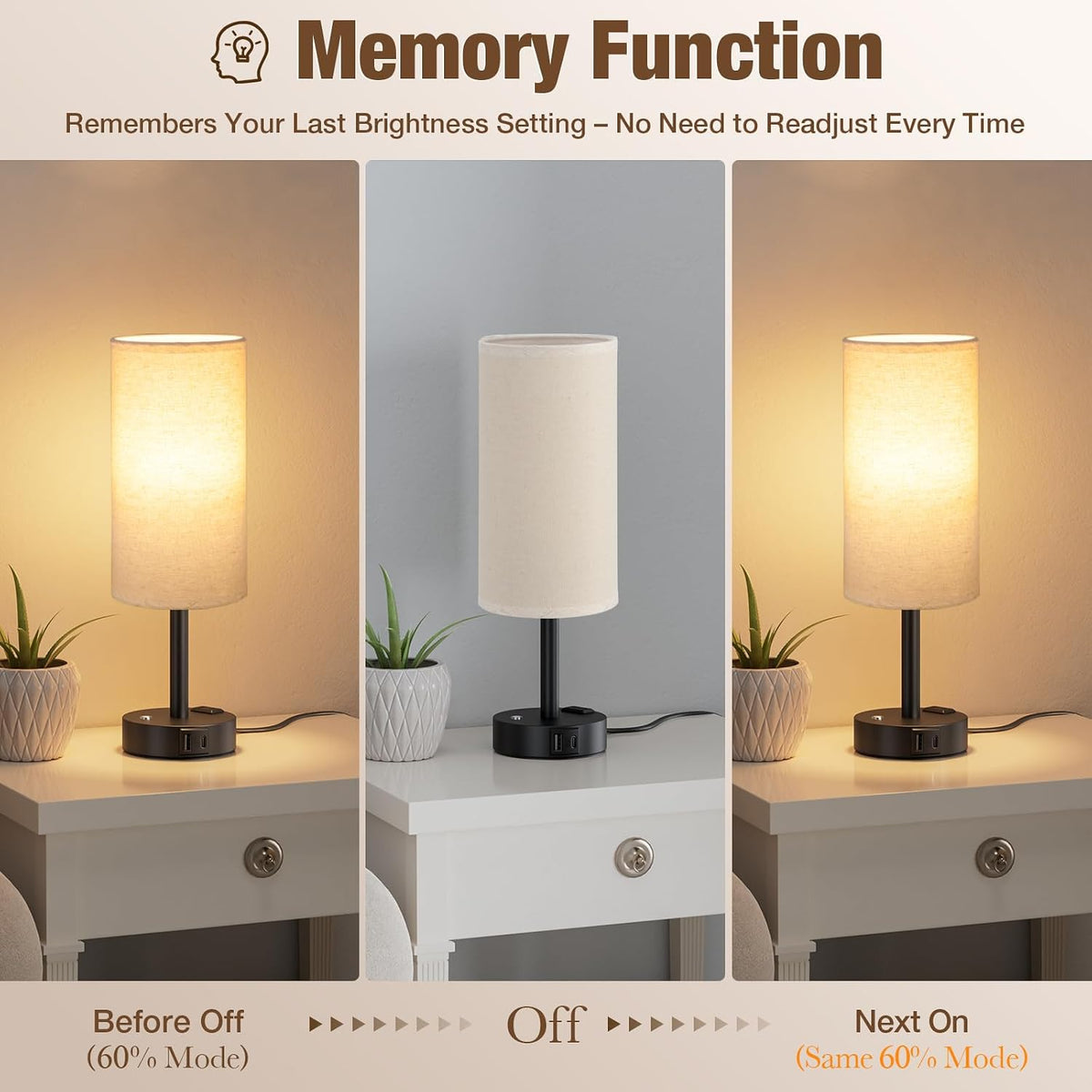 Touch Bedside Table Lamp for Bedroom, Stepless Dimmable, USB A+C, AC Outlet