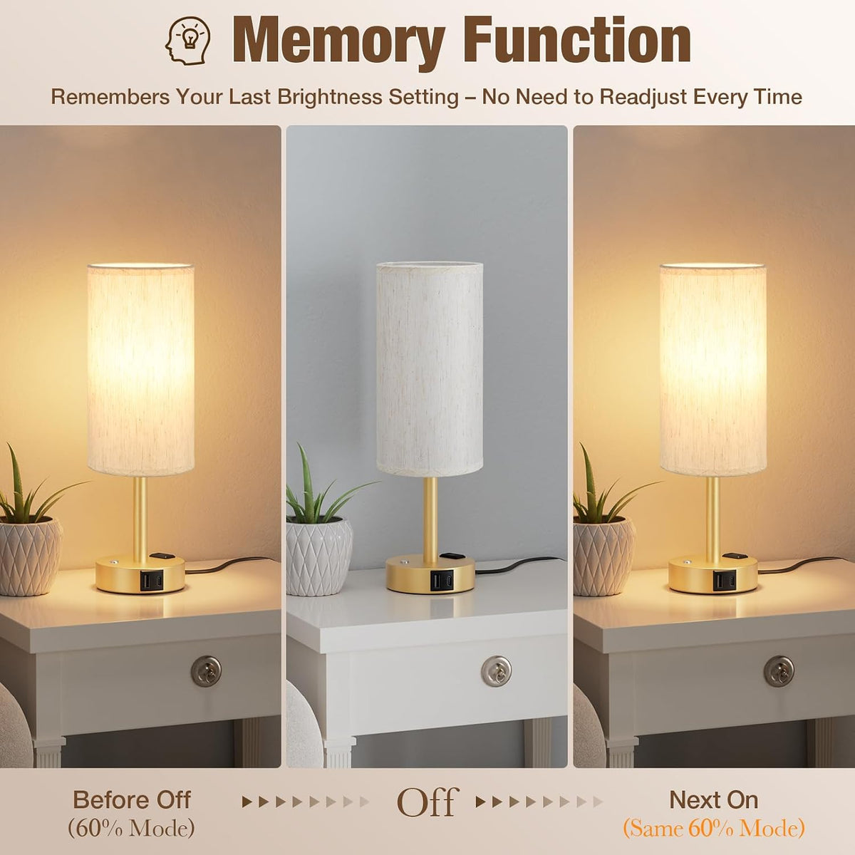Touch Bedside Table Lamp for Bedroom, Stepless Dimmable, USB A+C, AC Outlet
