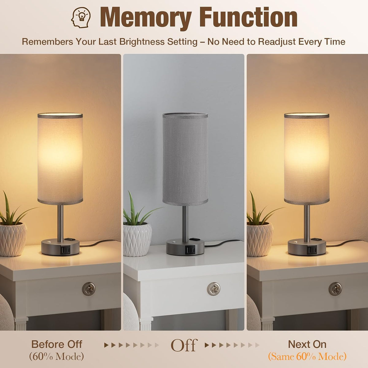 Touch Bedside Table Lamp for Bedroom, Stepless Dimmable, USB A+C, AC Outlet