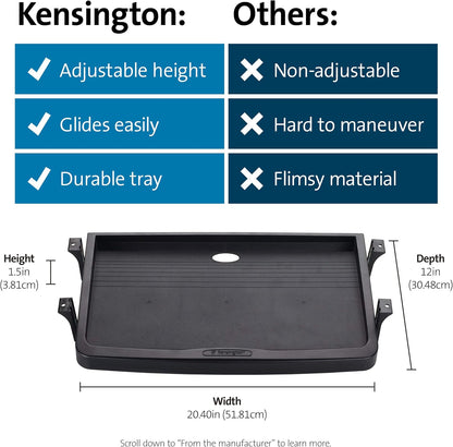 Underdesk Basic Keyboard Drawer (K60009US) , Black