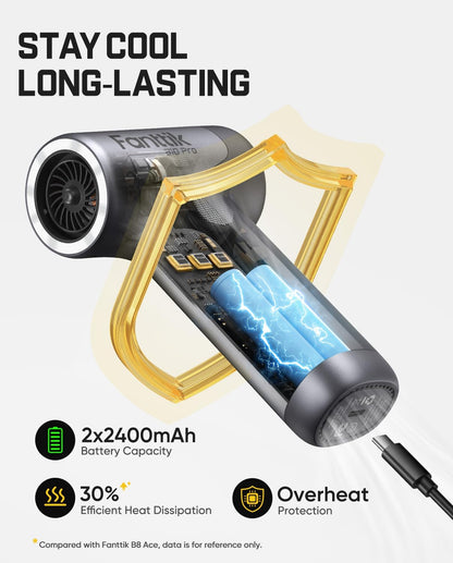 B10 Pro Electric Air Duster (Grey)