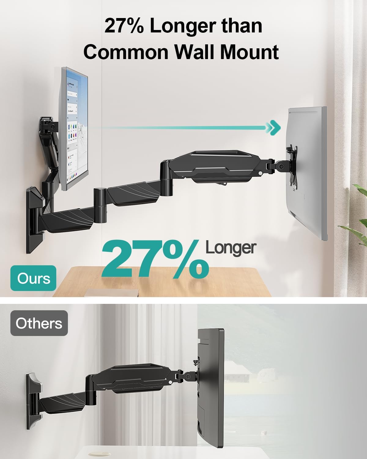 Triple Monitor Desk Mount for Computer Screens up to 32"