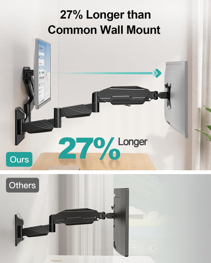 Triple Monitor Desk Mount for Computer Screens up to 32"