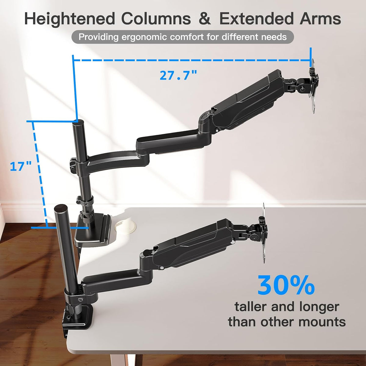 Triple Monitor Desk Mount for Computer Screens up to 32"