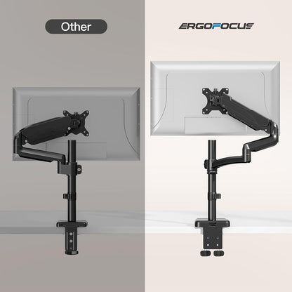 Triple Monitor Desk Mount for Computer Screens up to 32"