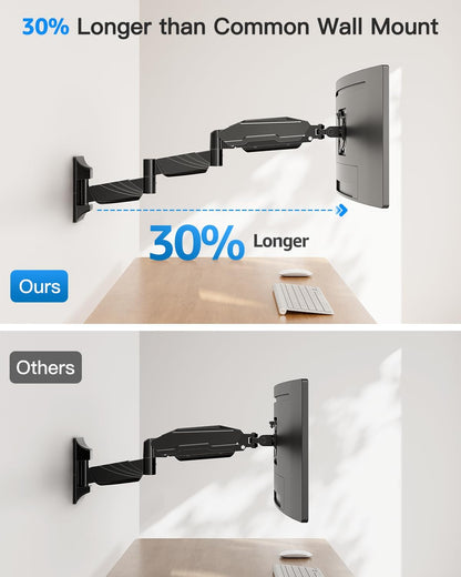 Triple Monitor Desk Mount for Computer Screens up to 32"