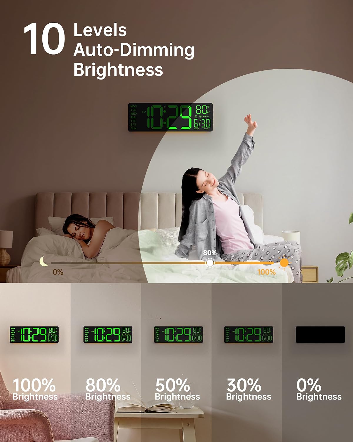 15'' Large Digital Atomic Wall Clock Battery Operated, Auto DST