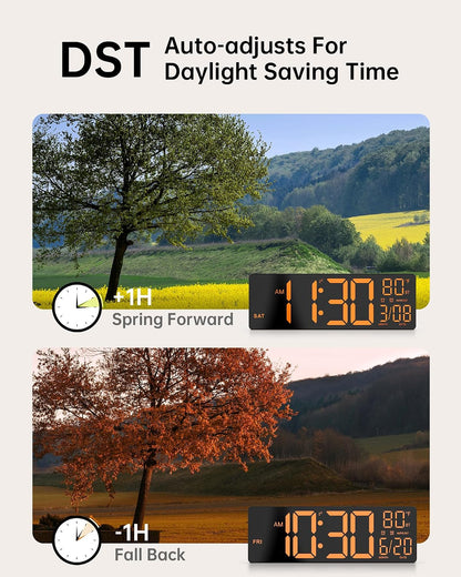 15'' Large Digital Atomic Wall Clock Battery Operated, Auto DST