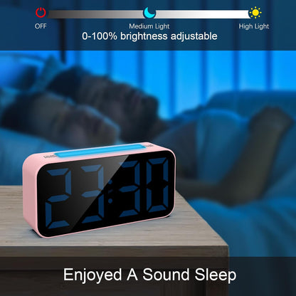 Loud Alarm Clocks for Bedrooms Heavy Sleepers, Digital Bedside Clock