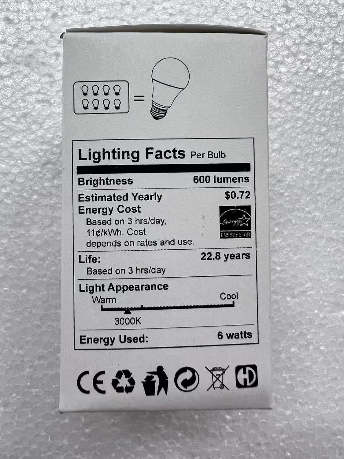 Bedside Table Lamp with USB Ports, Touch Dimmable Nightstand