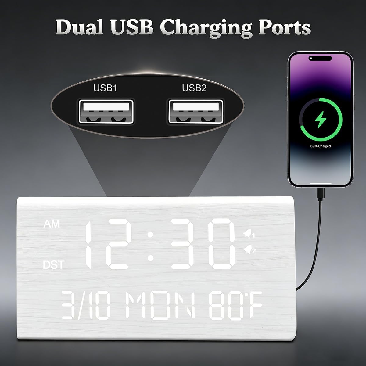 Premium Wooden Digital Alarm Clock with USB Charging Ports, Dimmable LED Display, Date, Day of Week, Temperature, DST, Clocks for Bedrooms, Desk, Nightstand, Bedside, Table, Office, Living Room Decor