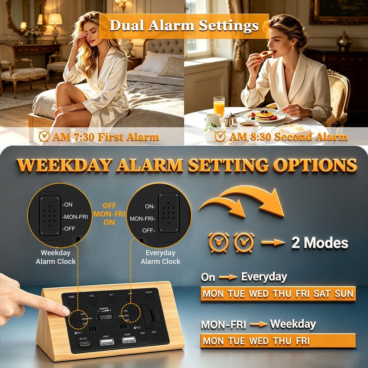 Premium Wooden Digital Alarm Clock with USB Charging Ports, Dimmable LED Display, Date, Day of Week, Temperature, DST, Clocks for Bedrooms, Desk, Nightstand, Bedside, Table, Office, Living Room Decor