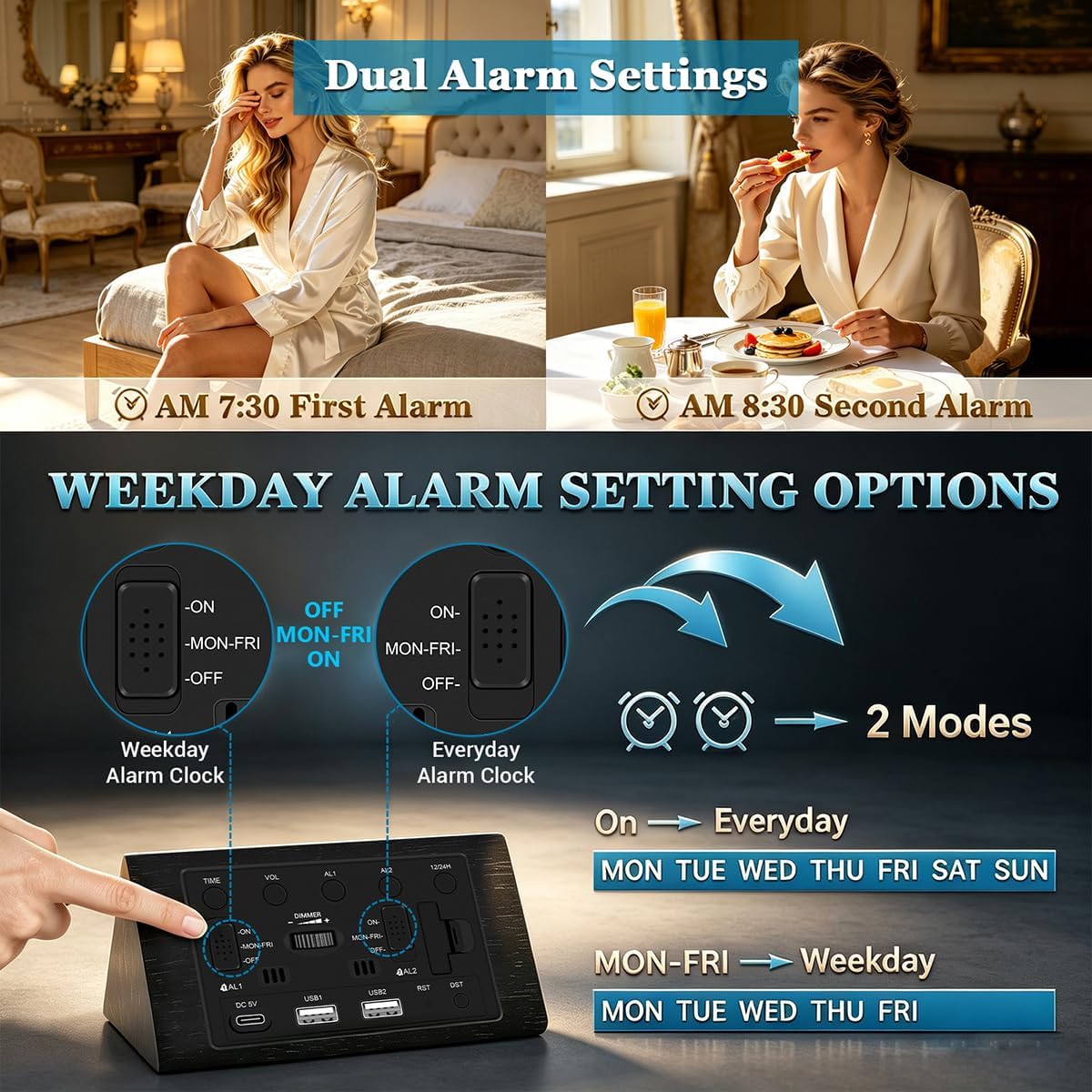 Premium Wooden Digital Alarm Clock with USB Charging Ports, Dimmable LED Display, Date, Day of Week, Temperature, DST, Clocks for Bedrooms, Desk, Nightstand, Bedside, Table, Office, Living Room Decor
