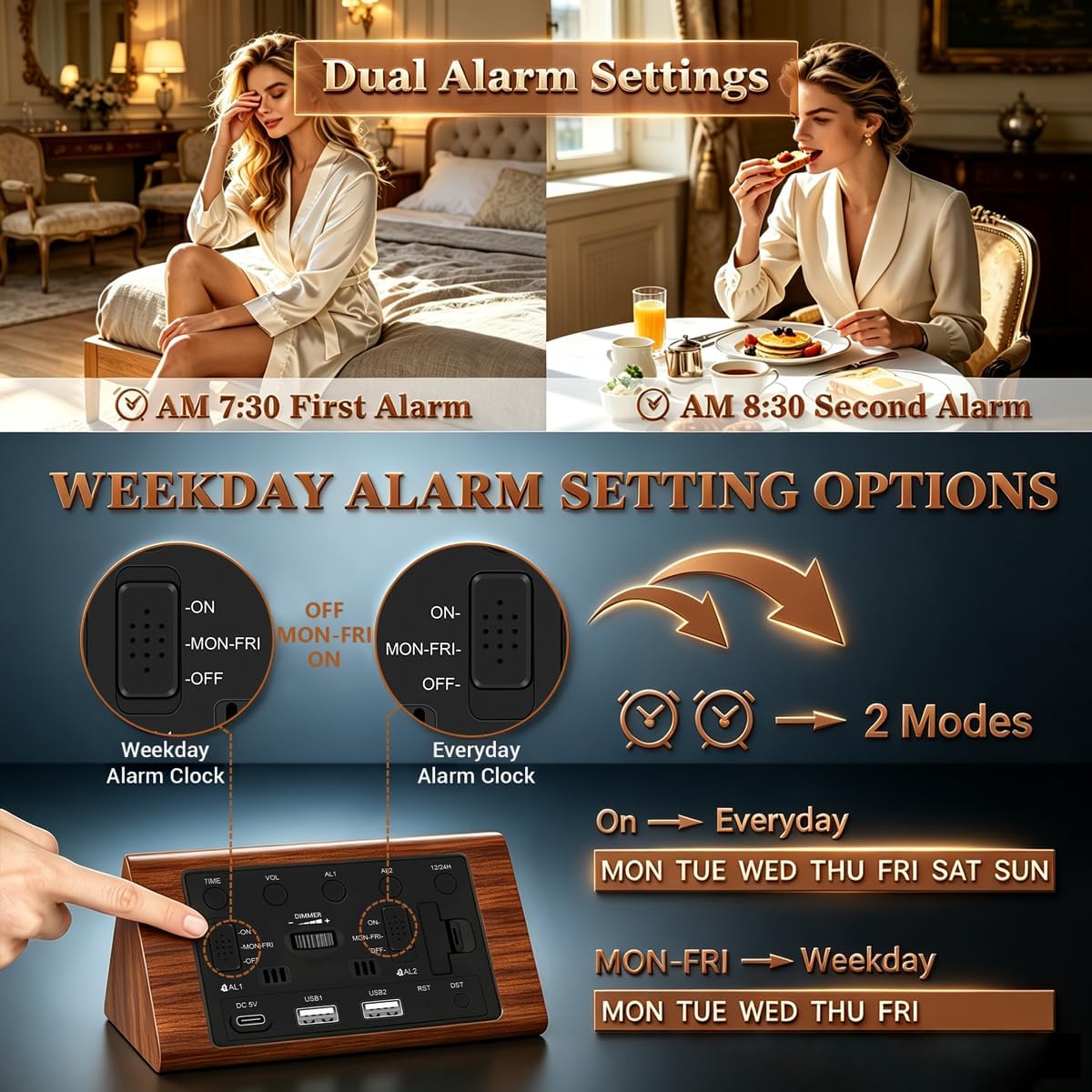 Premium Wooden Digital Alarm Clock with USB Charging Ports, Dimmable LED Display, Date, Day of Week, Temperature, DST, Clocks for Bedrooms, Desk, Nightstand, Bedside, Table, Office, Living Room Decor