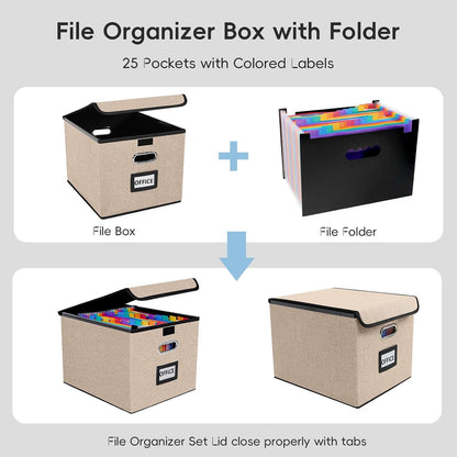 File Organizer Box with 25-Pocket Accordion Folder, File Folder & Protective Lid - Document Storage for Home, Office, School, Dark Grey