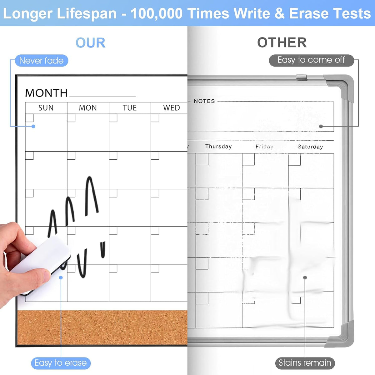 Dry Erase Calendar with Cork Board for Wall