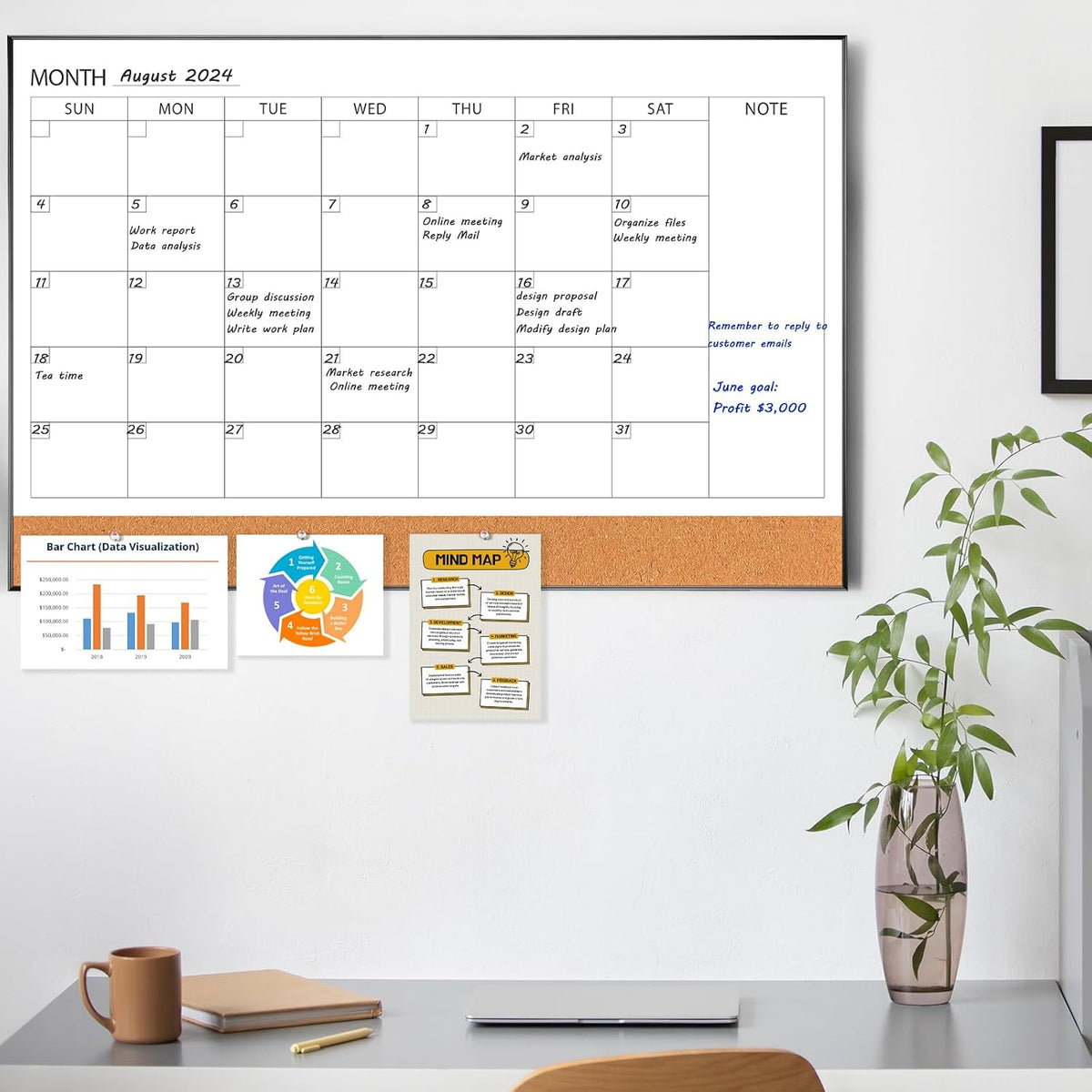 Dry Erase Calendar with Cork Board for Wall
