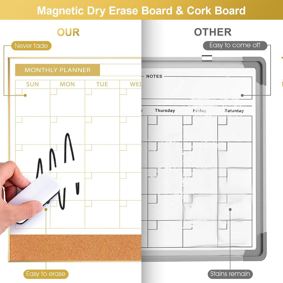 Dry Erase Calendar with Cork Board for Wall