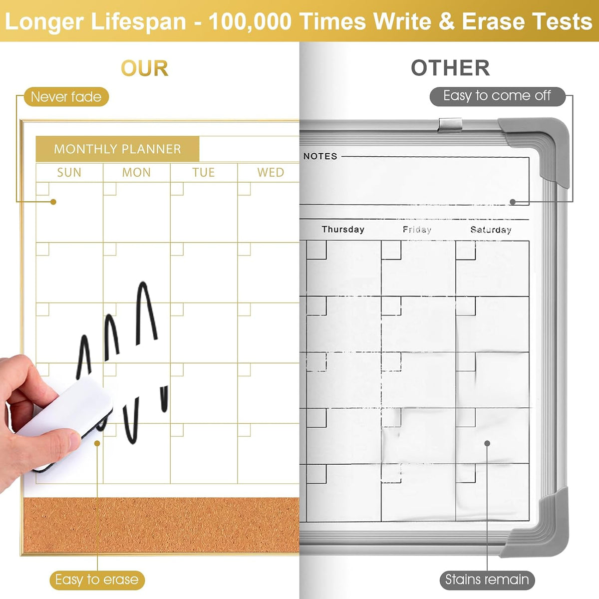 Dry Erase Calendar with Cork Board for Wall