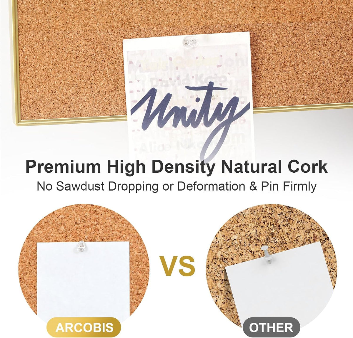 Dry Erase Calendar with Cork Board for Wall