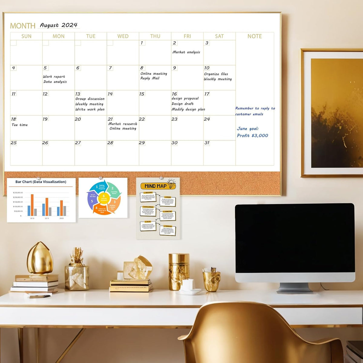 Dry Erase Calendar with Cork Board for Wall