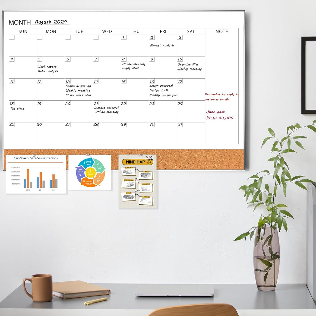 Dry Erase Calendar with Cork Board for Wall