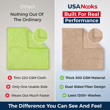 Microfiber Cleaning Cloth Grey - 12 Pcs (12.5"x12.5") - High Performance - 1200 Washes, Ultra Absorbent Microfiber Towel Weave Grime & Liquid for Streak-Free Mirror Shine - Car Washing Cloth