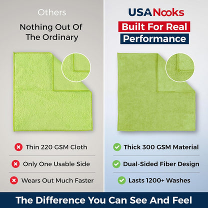 Microfiber Cleaning Cloth Grey - 12 Pcs (12.5"x12.5") - High Performance - 1200 Washes, Ultra Absorbent Microfiber Towel Weave Grime & Liquid for Streak-Free Mirror Shine - Car Washing Cloth