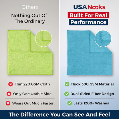 Microfiber Cleaning Cloth Grey - 12 Pcs (12.5"x12.5") - High Performance - 1200 Washes, Ultra Absorbent Microfiber Towel Weave Grime & Liquid for Streak-Free Mirror Shine - Car Washing Cloth