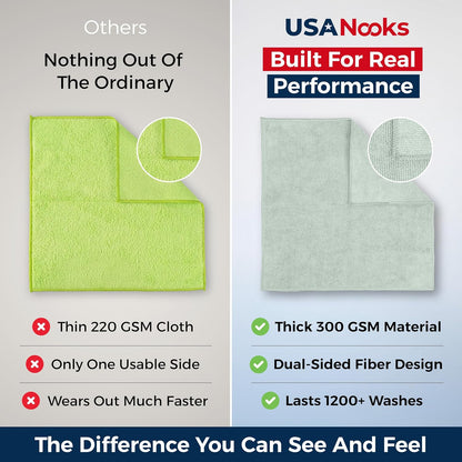 Microfiber Cleaning Cloth Grey - 12 Pcs (12.5"x12.5") - High Performance - 1200 Washes, Ultra Absorbent Microfiber Towel Weave Grime & Liquid for Streak-Free Mirror Shine - Car Washing Cloth