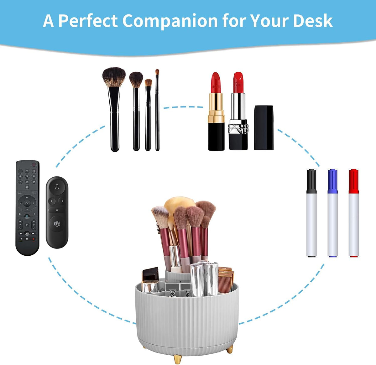 Desk Organizer, 360-Degree Rotating Pen Holder, Desk Organizers and Accessories with 5 Compartments Pencil Holder, Art Supply Storage Box Caddy for Office, Home（White）