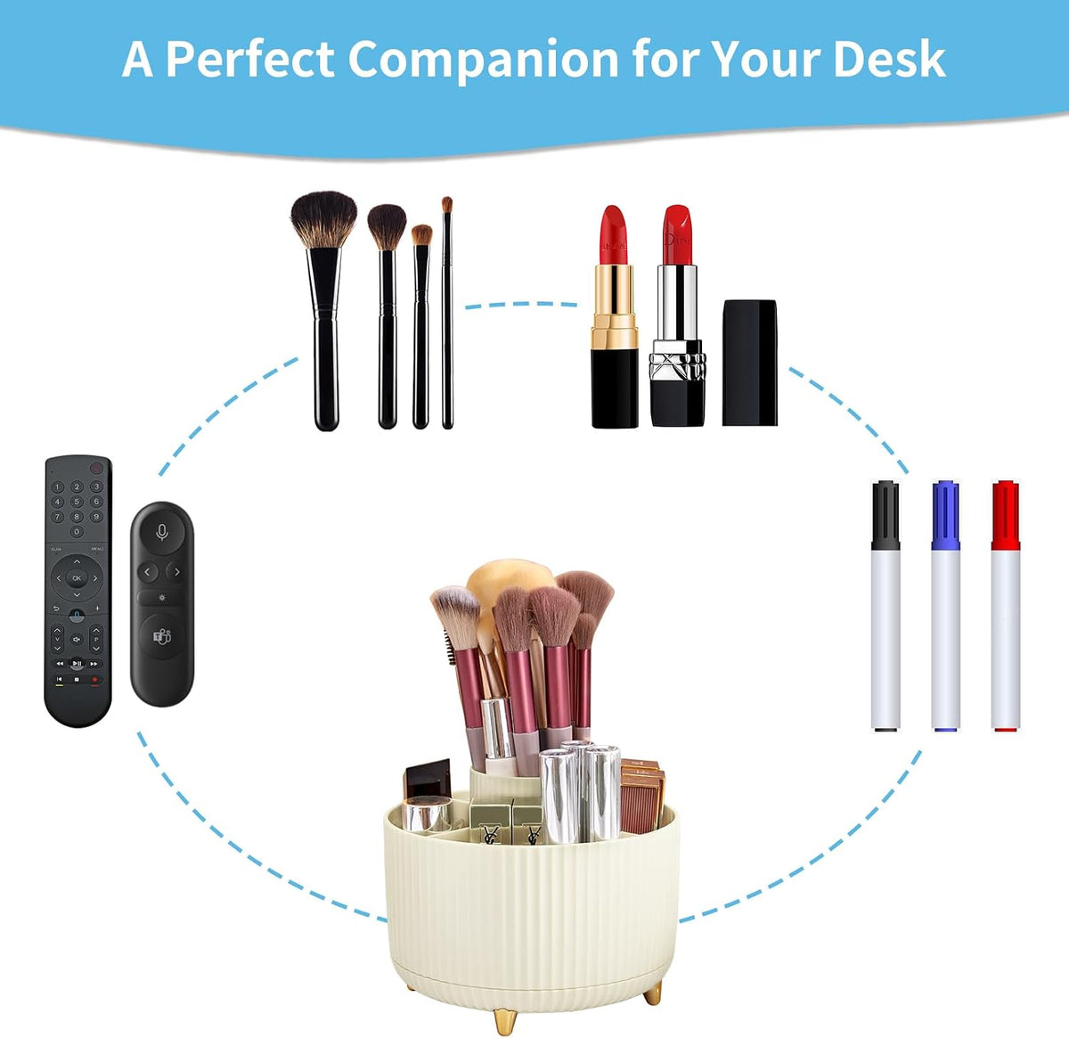 Desk Organizer, 360-Degree Rotating Pen Holder, Desk Organizers and Accessories with 5 Compartments Pencil Holder, Art Supply Storage Box Caddy for Office, Home（White）