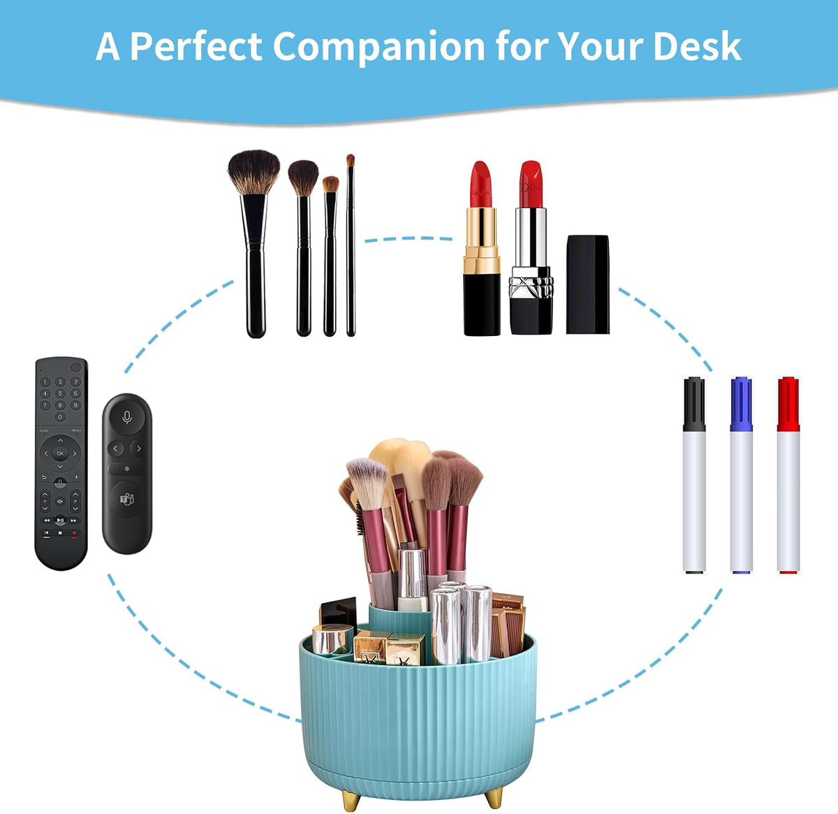 Desk Organizer, 360-Degree Rotating Pen Holder, Desk Organizers and Accessories with 5 Compartments Pencil Holder, Art Supply Storage Box Caddy for Office, Home（White）