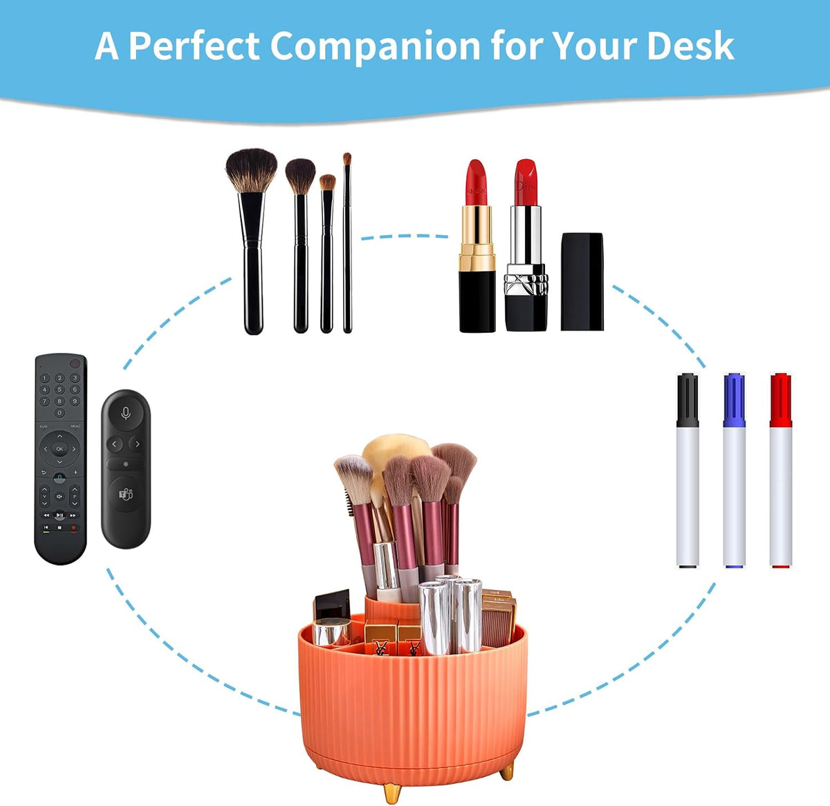Desk Organizer, 360-Degree Rotating Pen Holder, Desk Organizers and Accessories with 5 Compartments Pencil Holder, Art Supply Storage Box Caddy for Office, Home（White）