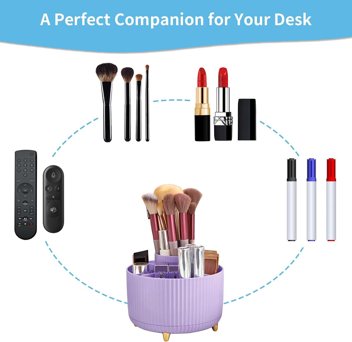 Desk Organizer, 360-Degree Rotating Pen Holder, Desk Organizers and Accessories with 5 Compartments Pencil Holder, Art Supply Storage Box Caddy for Office, Home（White）