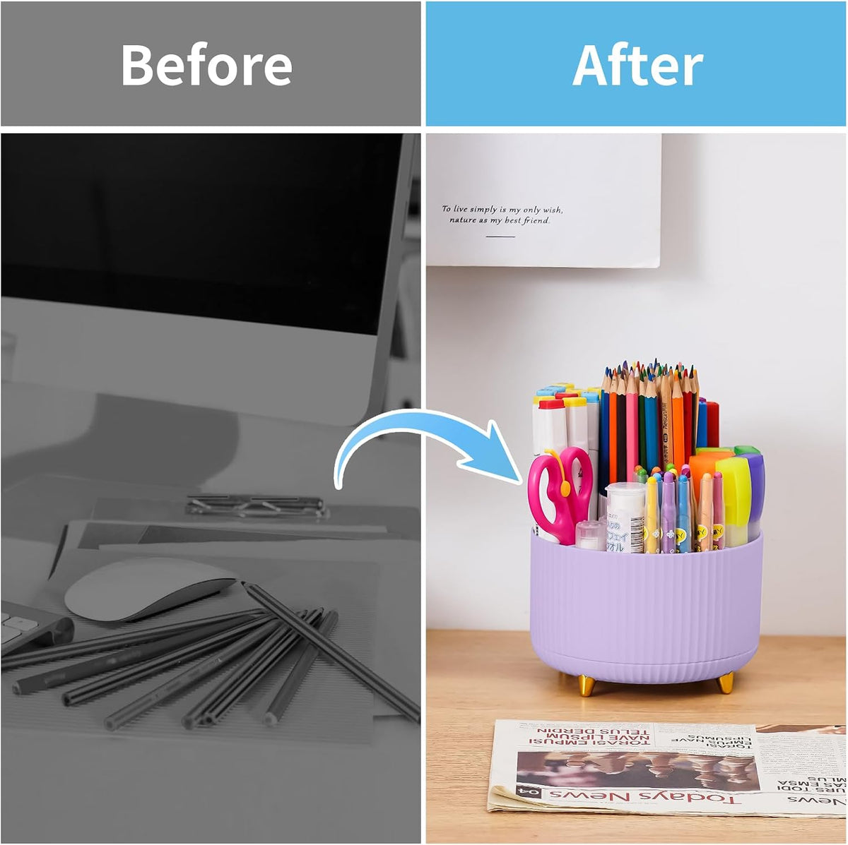 Desk Organizer, 360-Degree Rotating Pen Holder, Desk Organizers and Accessories with 5 Compartments Pencil Holder, Art Supply Storage Box Caddy for Office, Home（White）