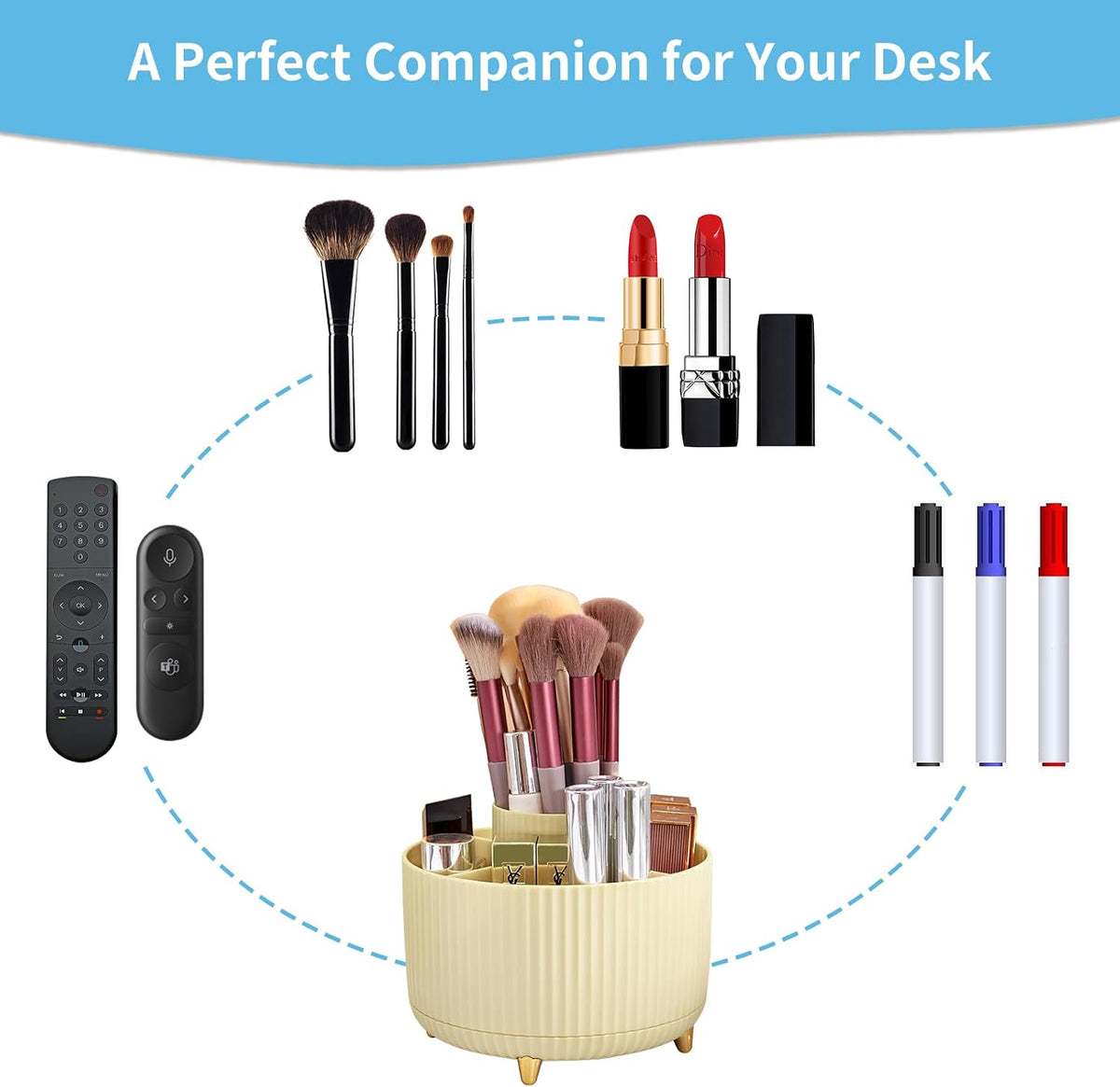 Desk Organizer, 360-Degree Rotating Pen Holder, Desk Organizers and Accessories with 5 Compartments Pencil Holder, Art Supply Storage Box Caddy for Office, Home（White）