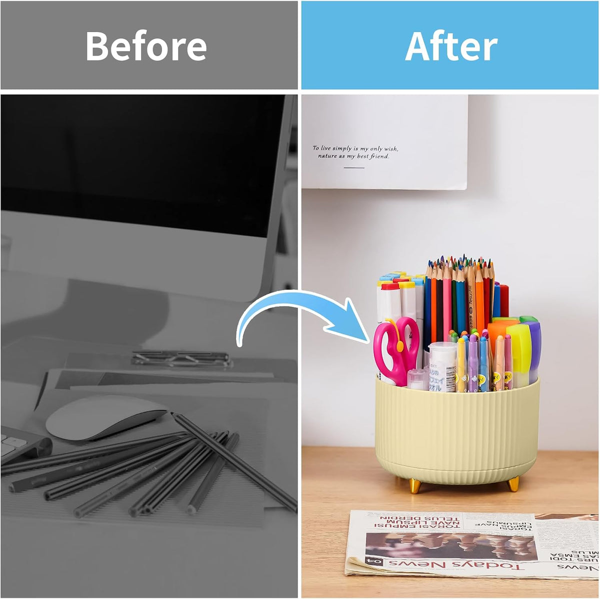 Desk Organizer, 360-Degree Rotating Pen Holder, Desk Organizers and Accessories with 5 Compartments Pencil Holder, Art Supply Storage Box Caddy for Office, Home（White）