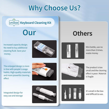 Keyboard Cleaner, Multi-Function Cleaning Kit for MacBook, Laptop, Computer
