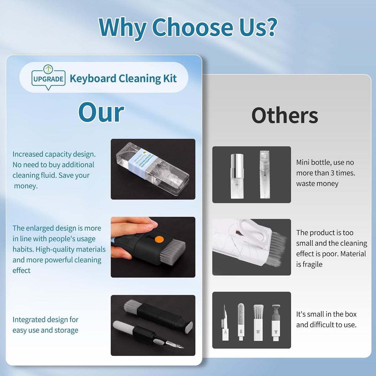 Keyboard Cleaner, Multi-Function Cleaning Kit for MacBook, Laptop, Computer