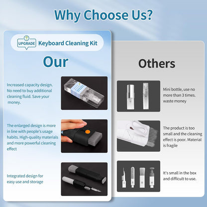 Keyboard Cleaner, Multi-Function Cleaning Kit for MacBook, Laptop, Computer